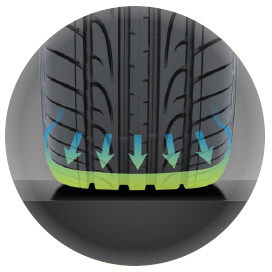 Multi-Radius Tread Technology™